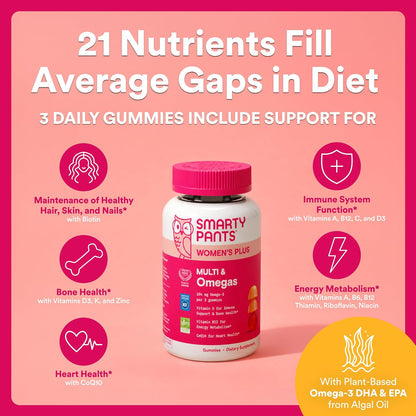 Daily women's multivitamin gummies with CoQ10 and D3
