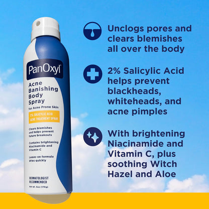 PanOxyl body spray with 360 degree nozzle