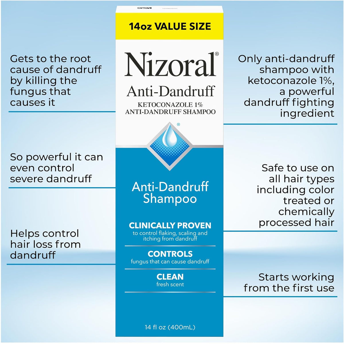 Nizoral shampoo bottle for flaking and itching control
