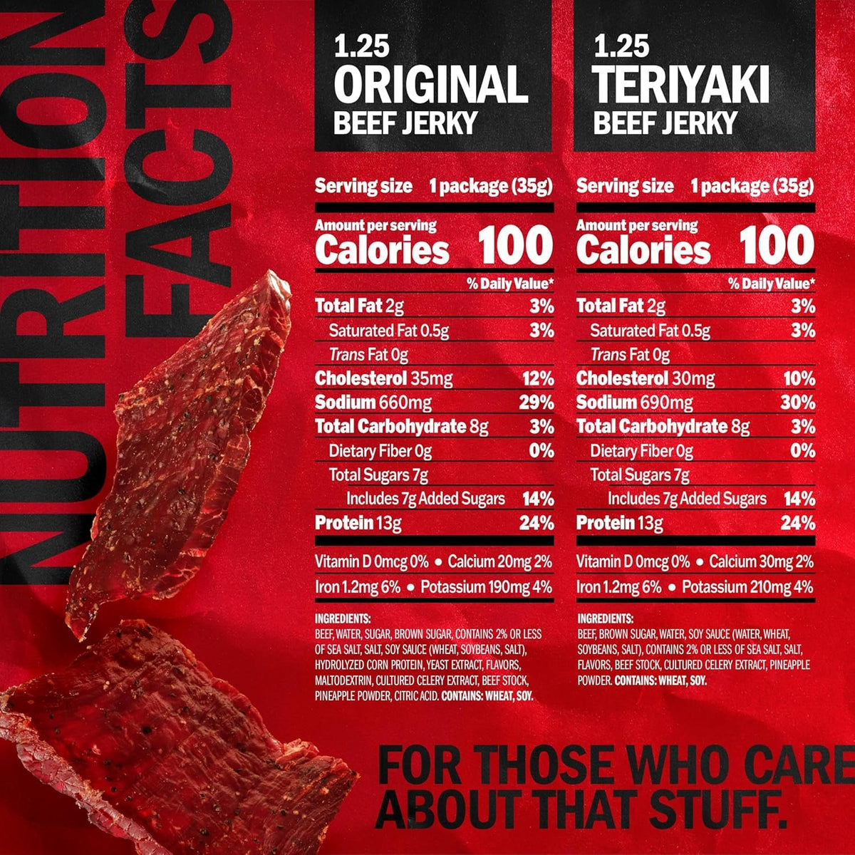 Jack Link's 1.25 oz single serve jerky bags