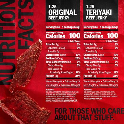 Jack Link's 1.25 oz single serve jerky bags