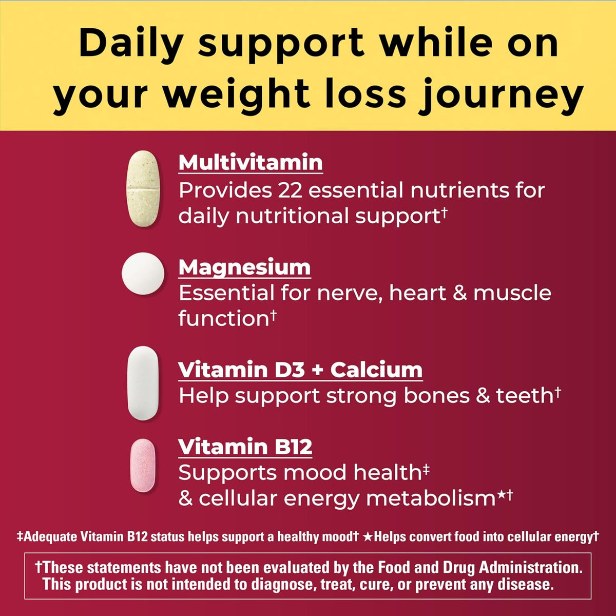 Nature Made GLP-1 vitamins and minerals support pack