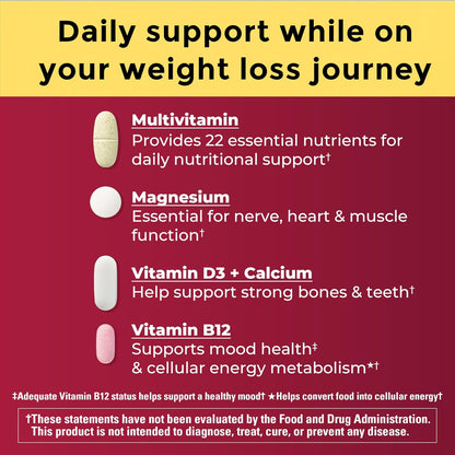 Nature Made GLP-1 vitamins and minerals support pack