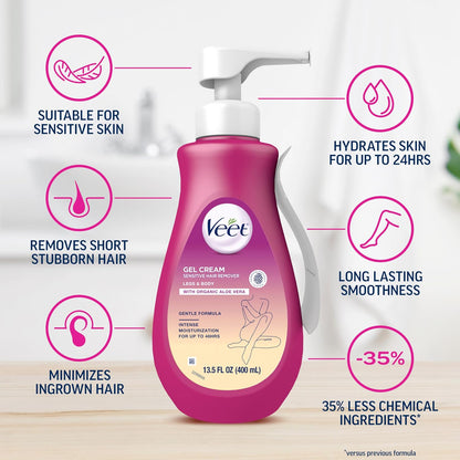 Sensitive skin depilatory cream with application tool