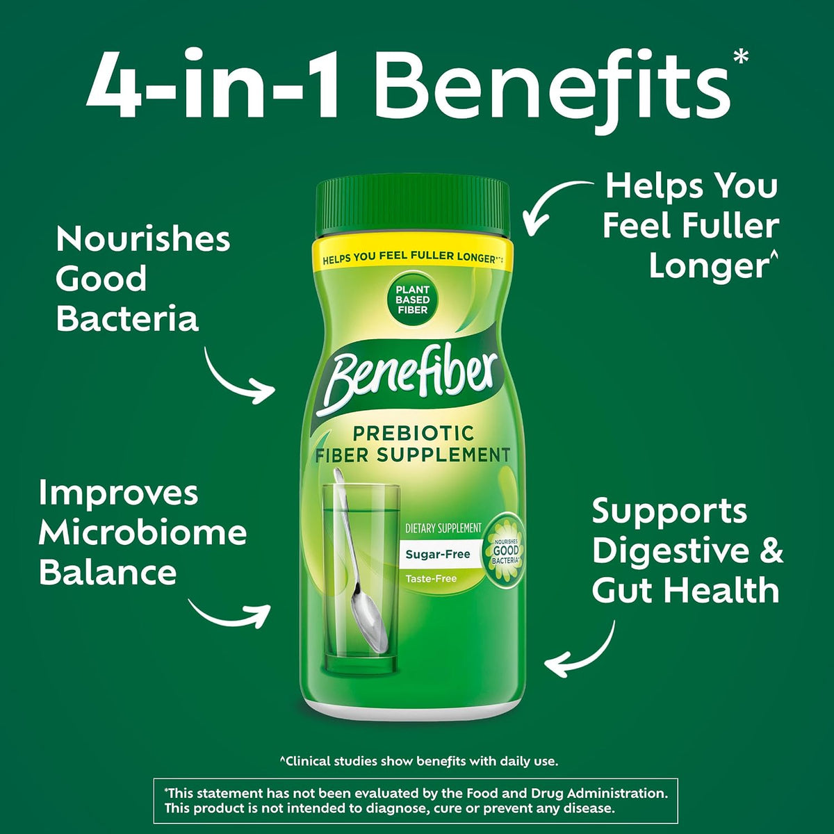 Unflavored Benefiber daily fiber supplement powder