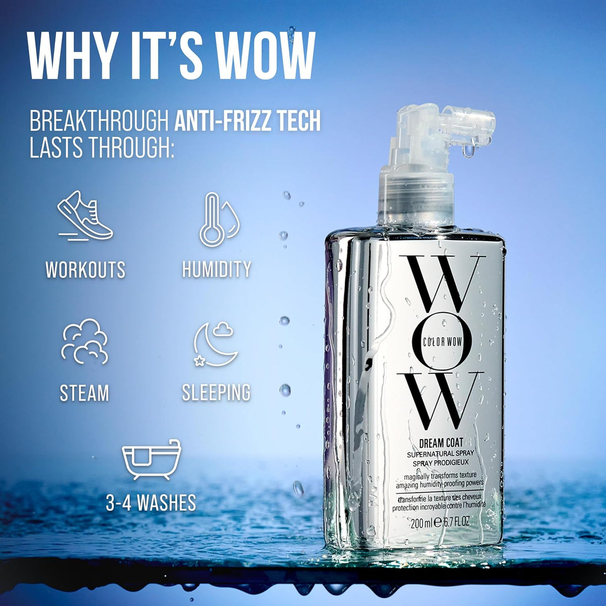 Frizz control spray for straight and wavy hair