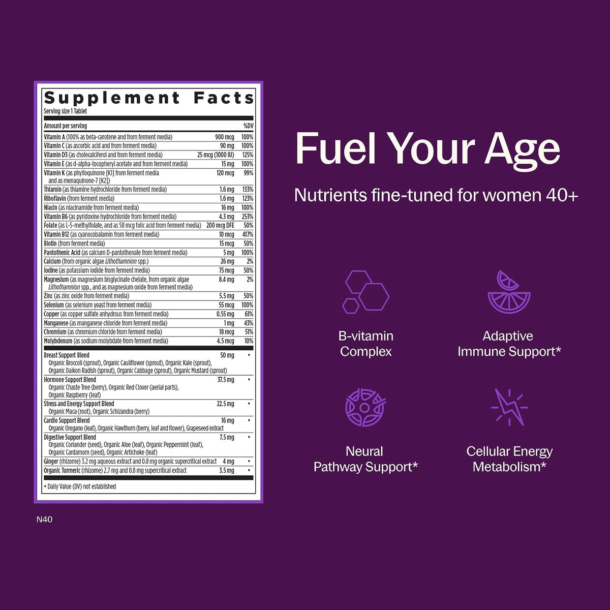 Once daily women's wellness supplement tablets