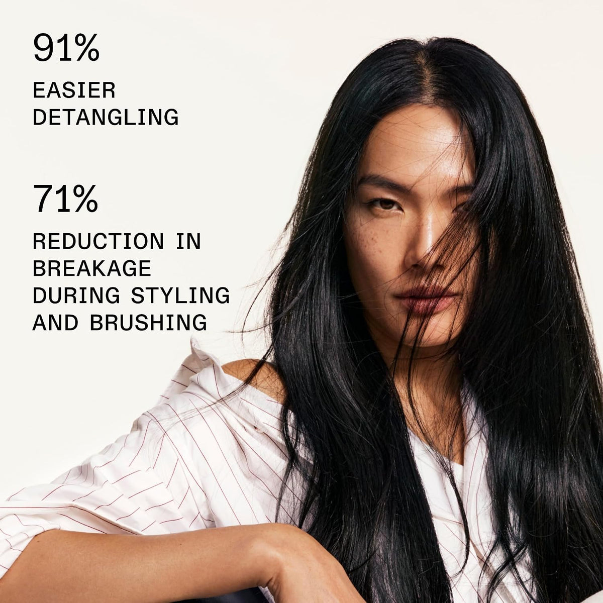 Olaplex No 6 frizz control hair cream