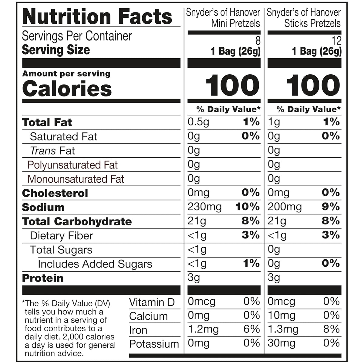 Snyder's 100 calorie pretzel variety pack