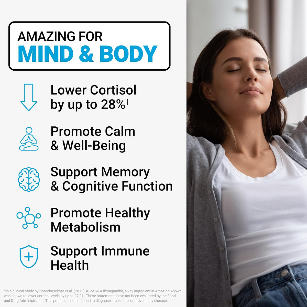 Force Factor Amazing Ashwa wellness supplement packaging