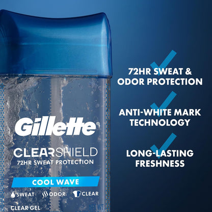 Gillette Cool Wave clear gel deodorant with anti-white mark technology