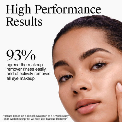 Neutrogena gentle eye cleanser with aloe and cucumber