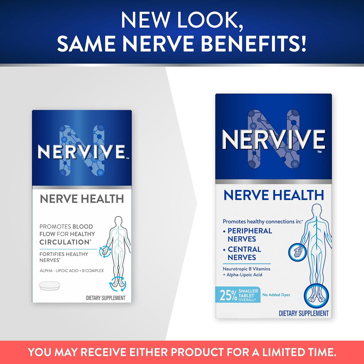 Nervive Alpha Lipoic Acid supplement packaging