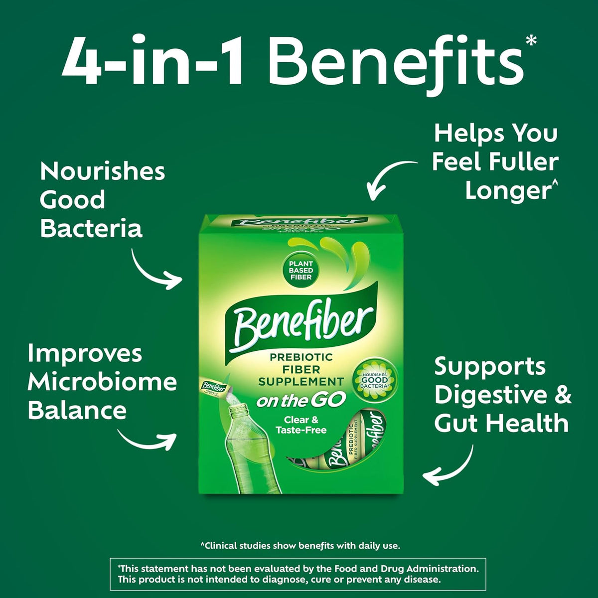 Benefiber On the Go dietary fiber powder packets