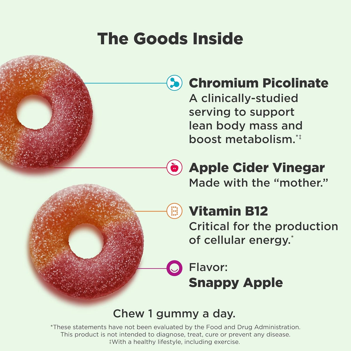 Snappy Apple OLLY metabolism gummies