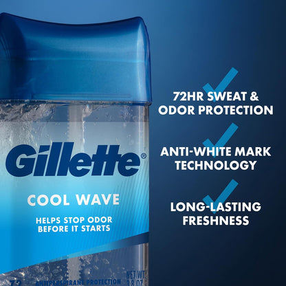 Gillette 72 hour sweat and odor protection deodorant