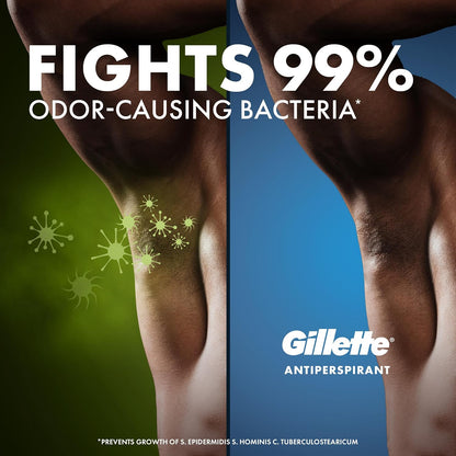 Gillette anti-white mark clear gel antiperspirant