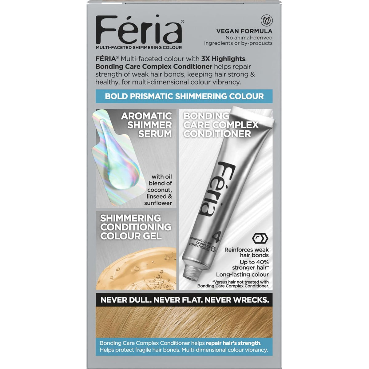 Power Shimmer conditioner included with Feria hair dye
