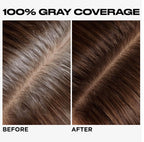 Permanent hair dye with up to 8 weeks of shine