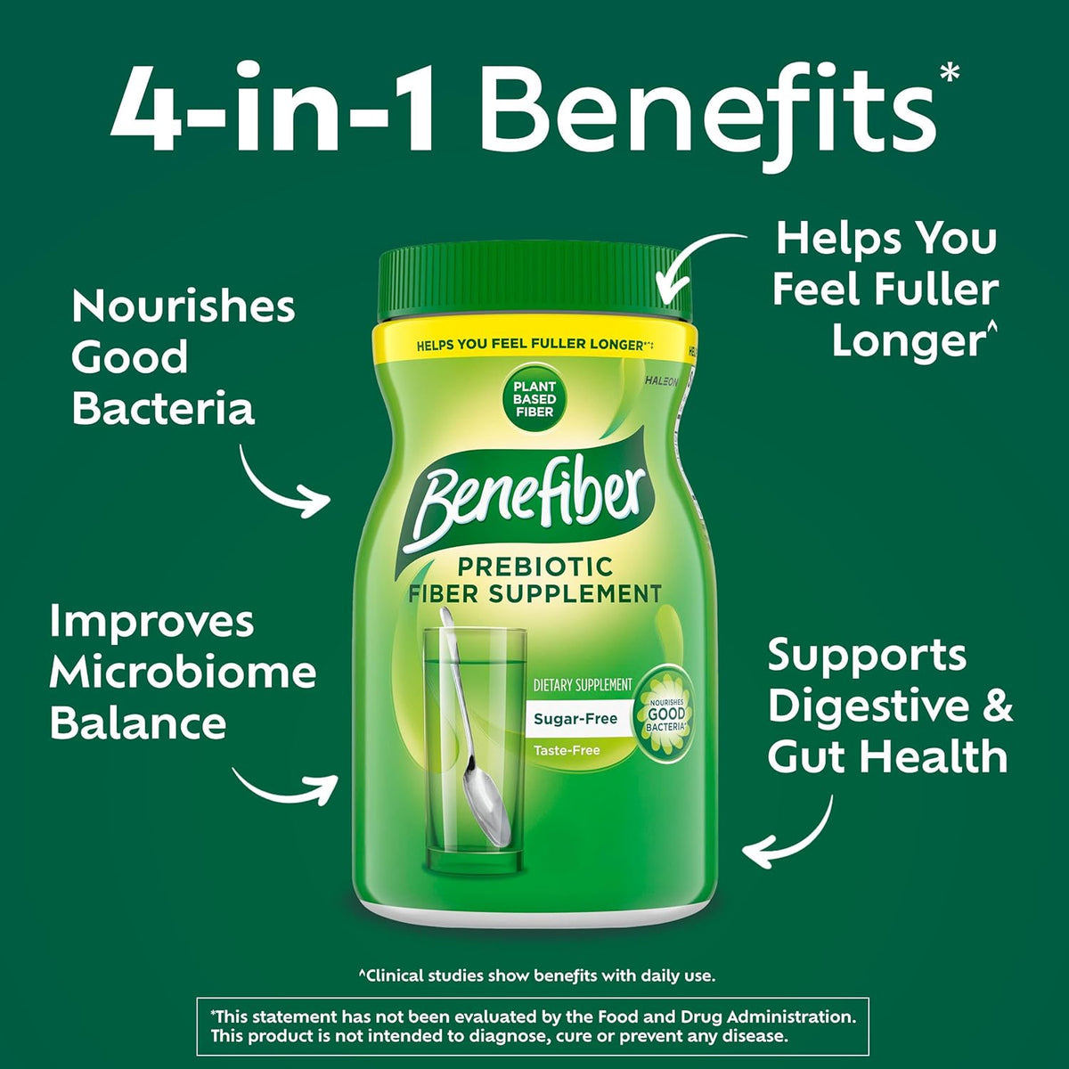 Unflavored Benefiber dietary fiber supplement powder