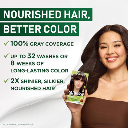 Medium Golden Brown permanent hair color with gray coverage