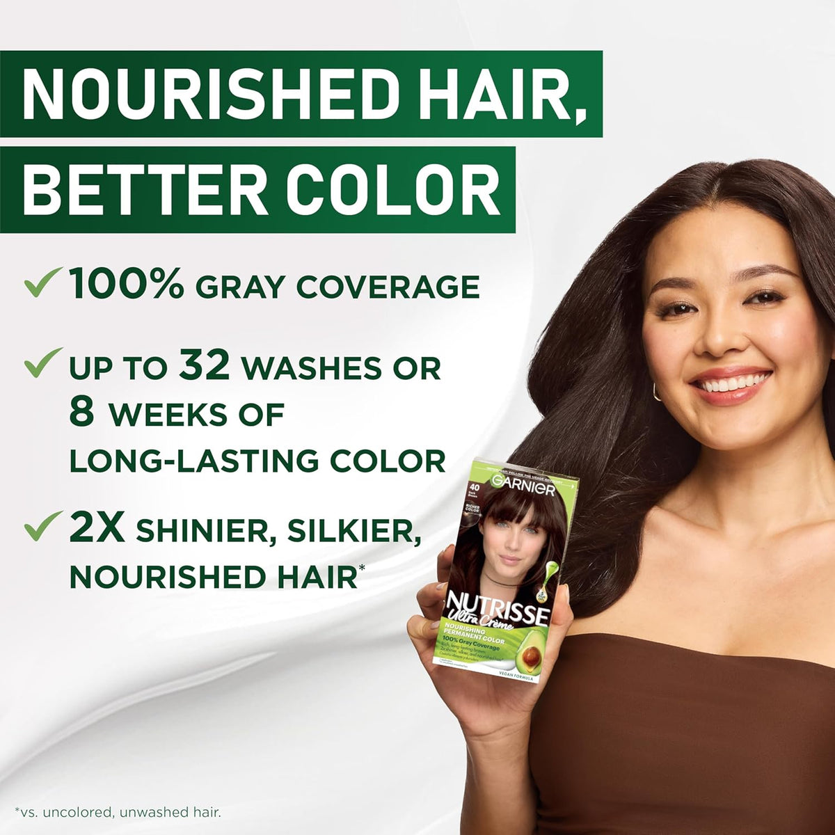 Garnier Nutrisse at-home gray coverage hair dye