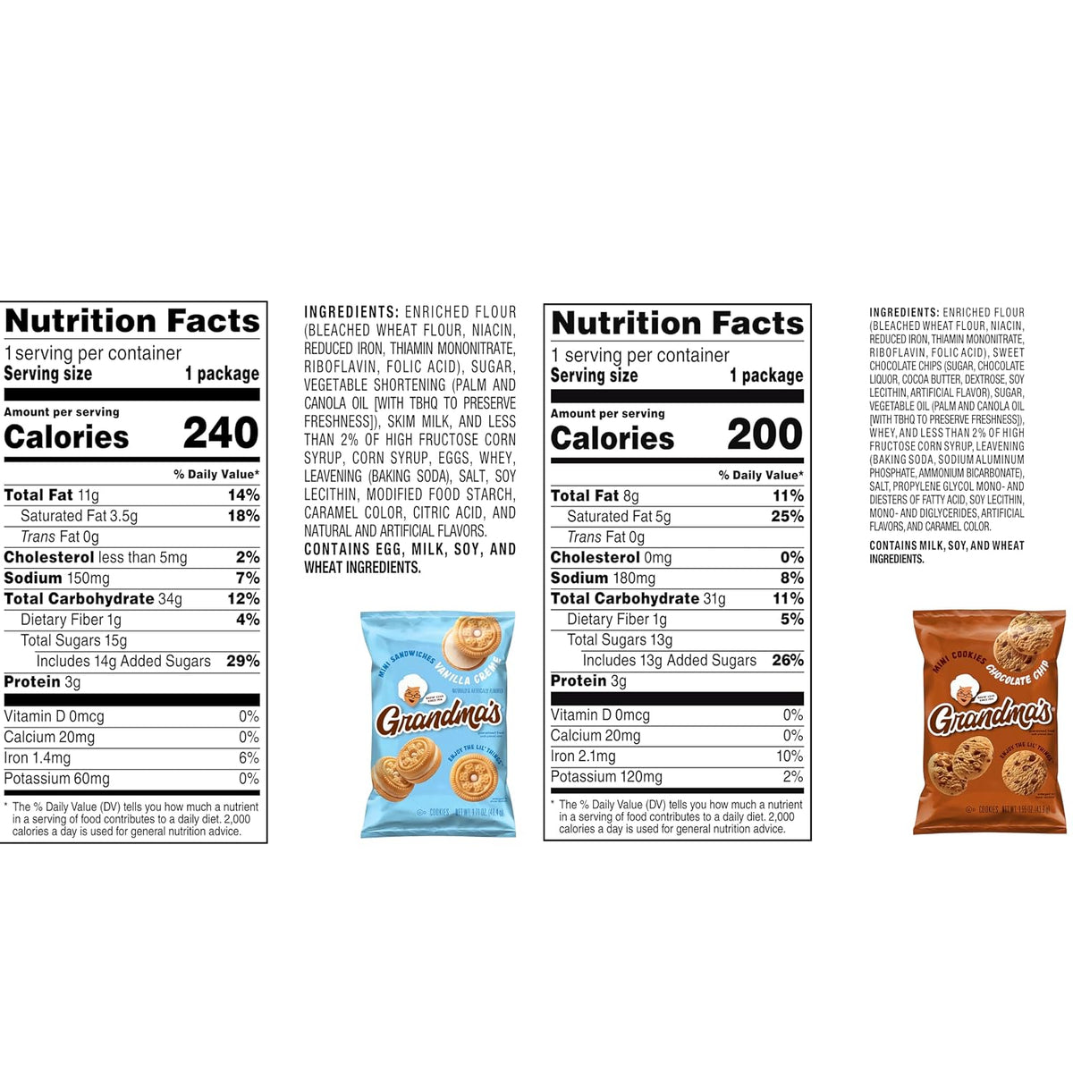 Grandma's cookies pack for lunches and snacks