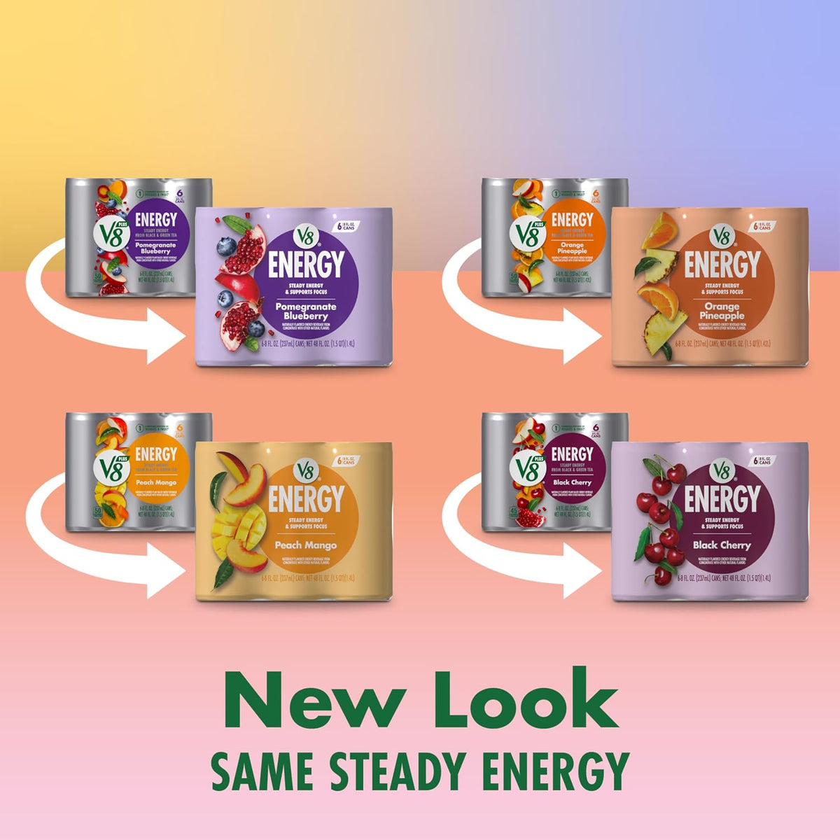 V8 +Energy tea-powered fruit and vegetable juice drinks