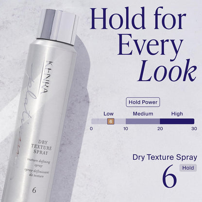 Kenra Platinum styling spray 5.3 oz