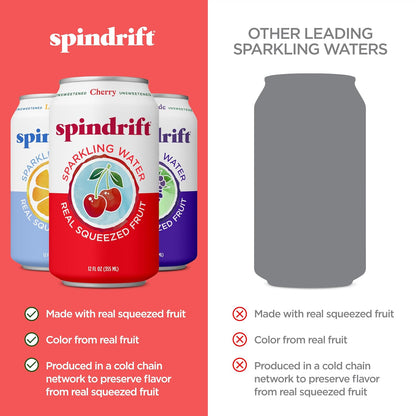 Spindrift sparkling water with lemon flavor