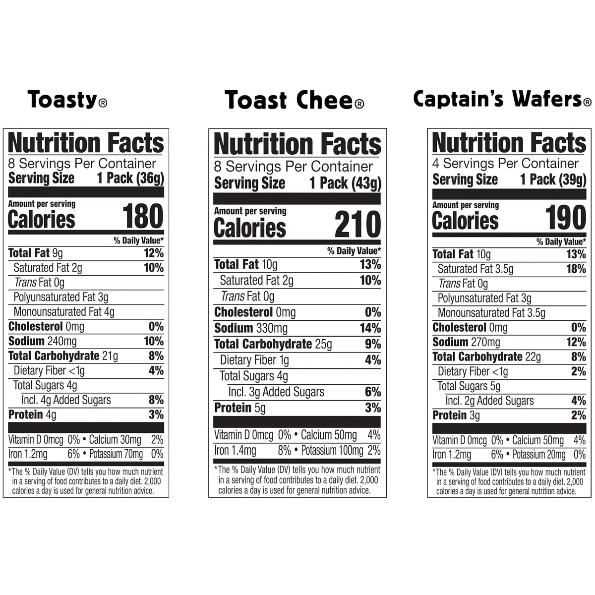 Lance ToastChee and Toasty peanut butter cracker snack packs