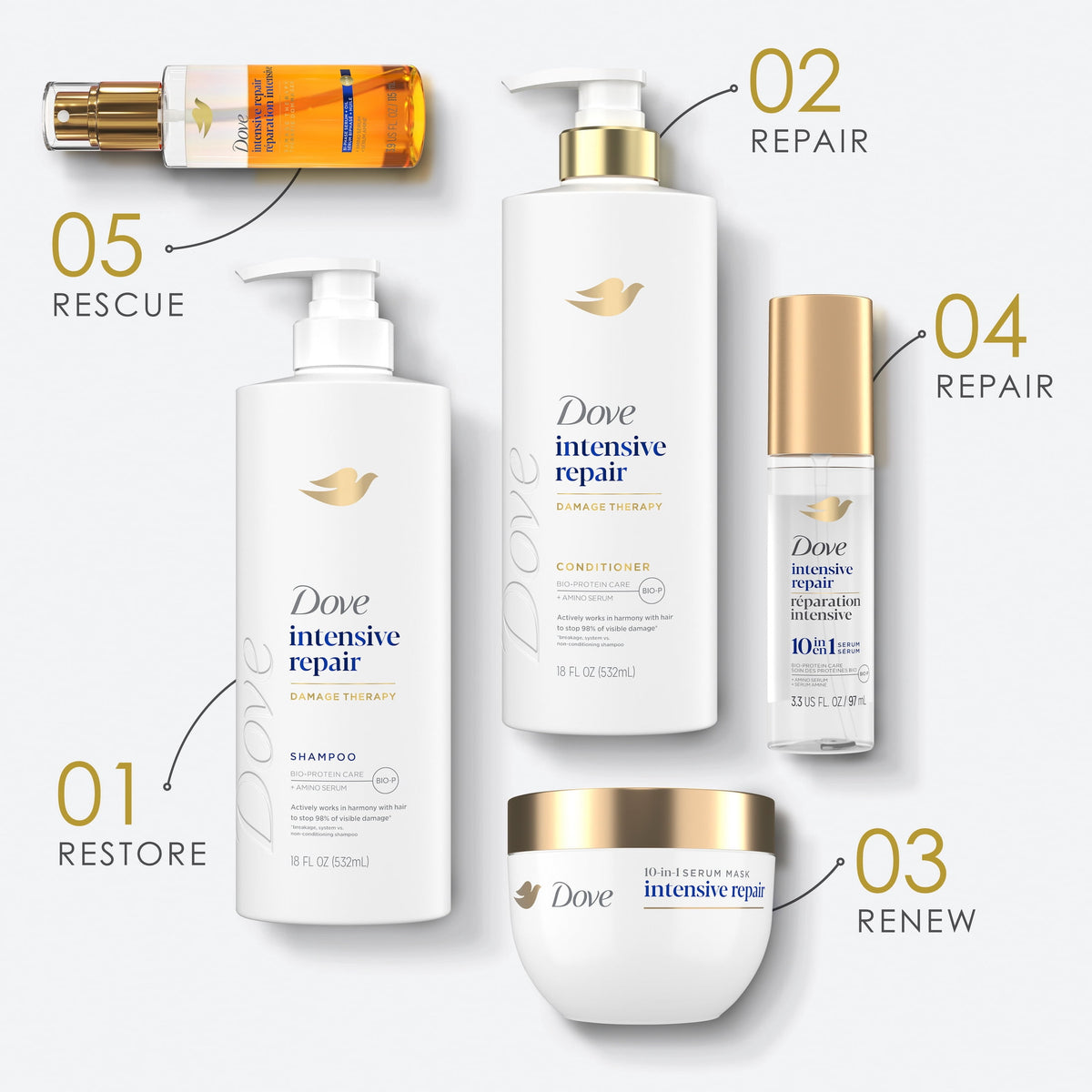 Dove Intensive Repair shampoo for adult hair care