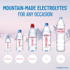 evian premium spring water bottle with sports cap