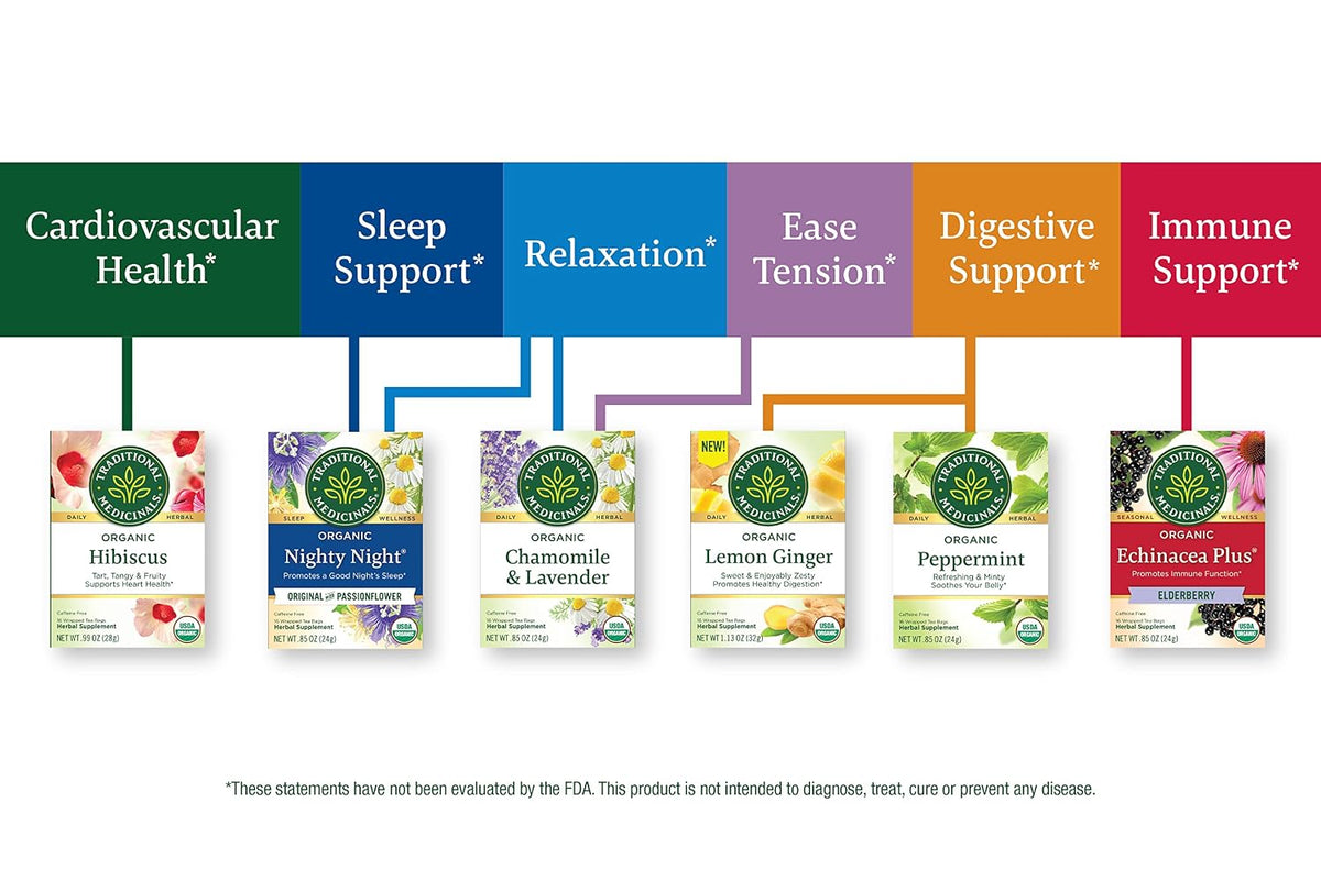 Visit the Traditional Medicinals Store — Traditional Medicinals Organic Spearmint, 16 Tea Bags - product image 80