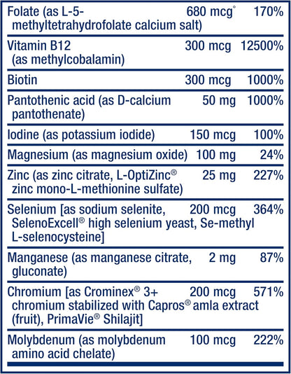 Life Extension 1-daily multivitamin packaging