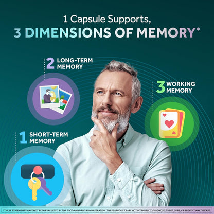 NEURIVA brain supplement with B12 B6 and folic acid