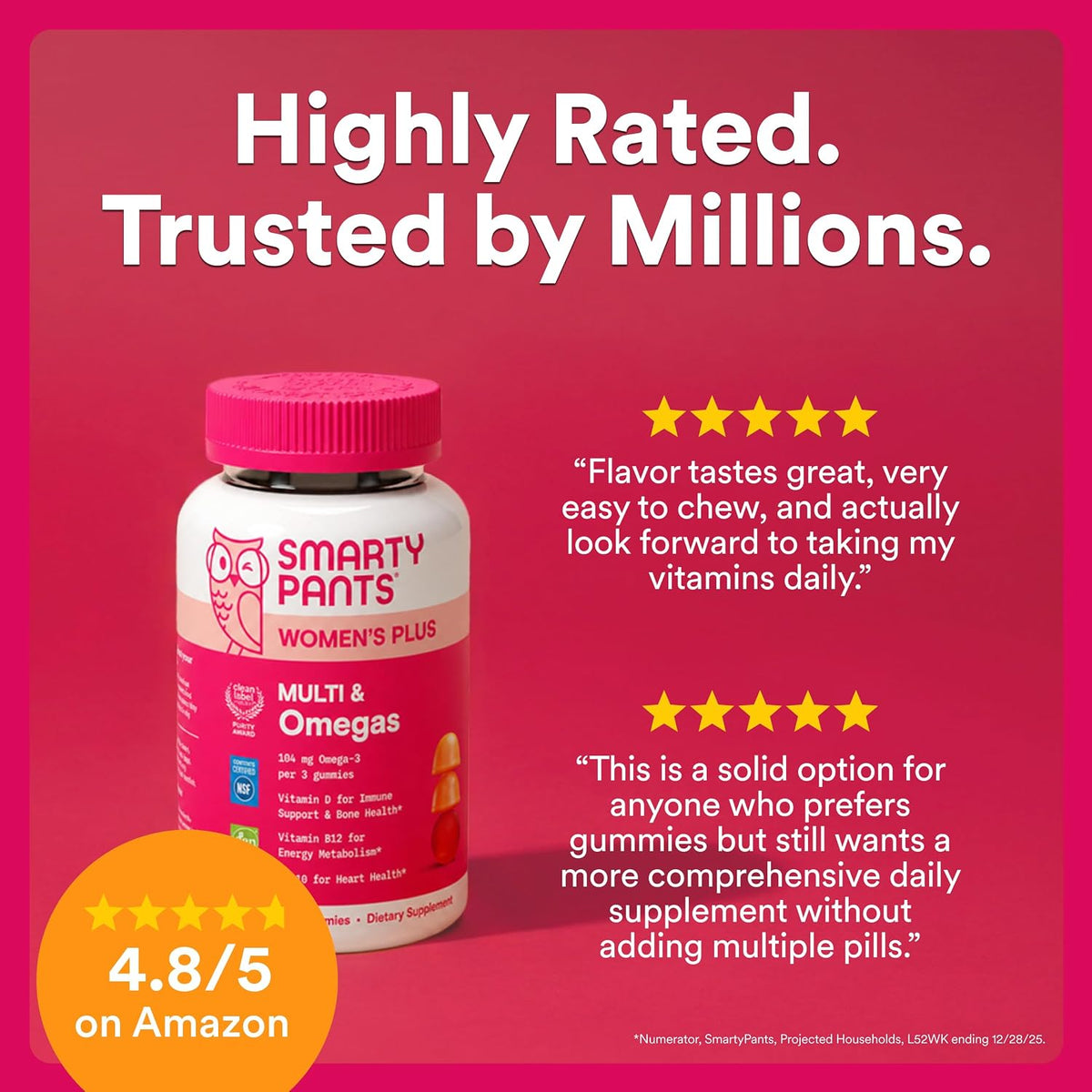 SmartyPants women’s daily multivitamin gummies packaging