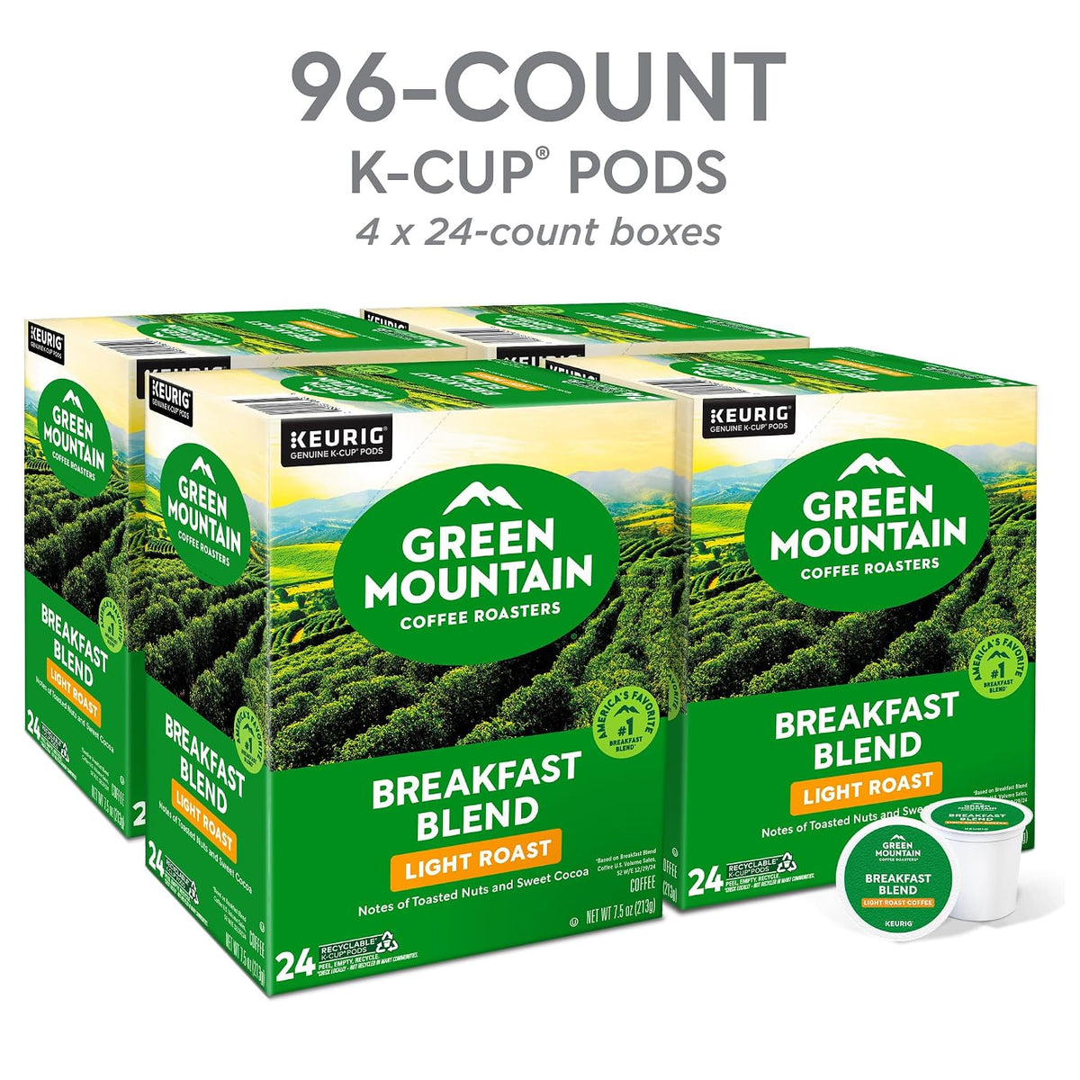 Green Mountain Coffee Roasters K-Cup Breakfast Blend packaging
