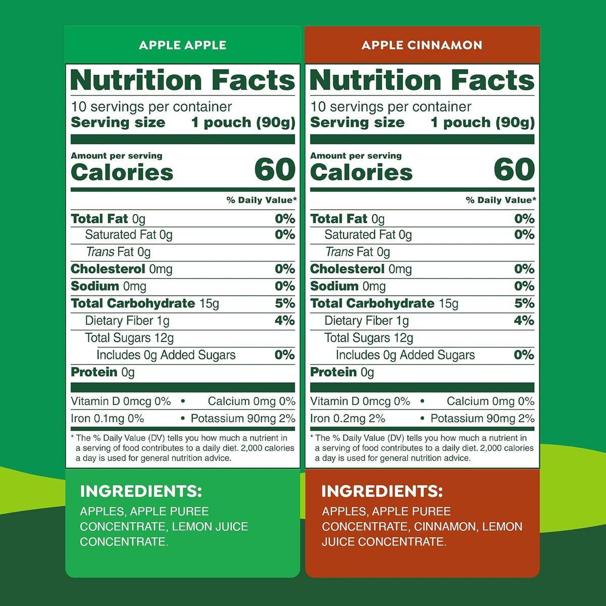 GoGo squeeZ fruit puree pouches for on-the-go snacking