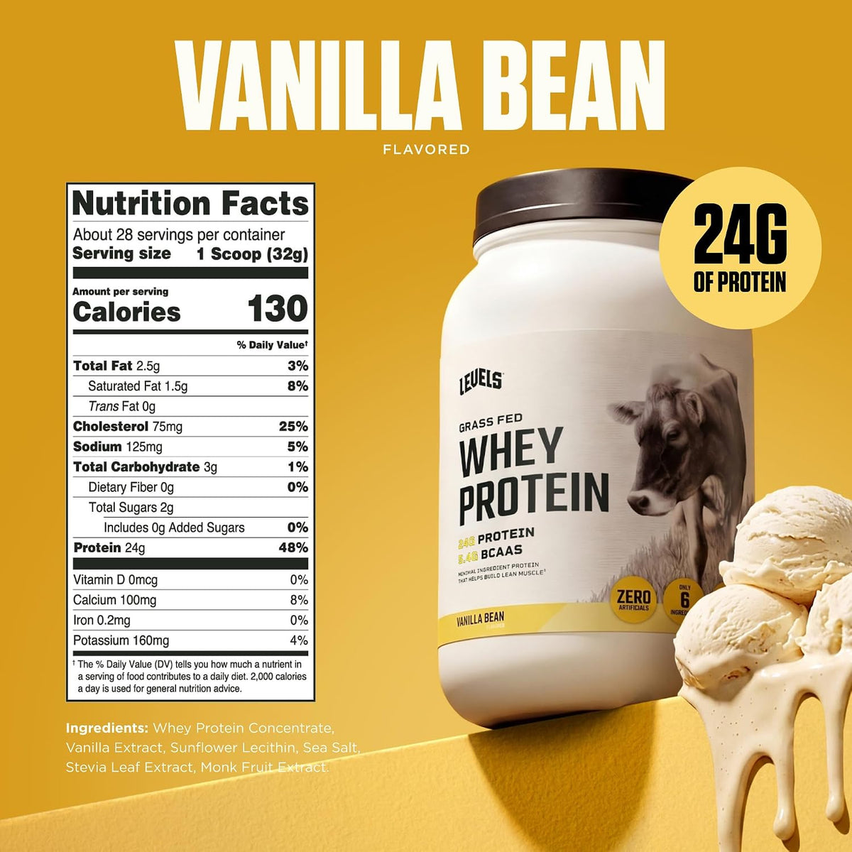 Levels Nutrition 2LB whey protein powder