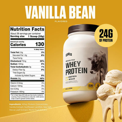 Levels Nutrition 2LB whey protein powder