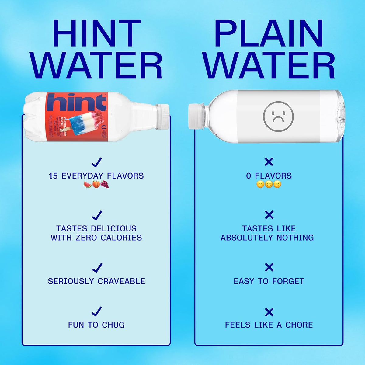 Hint still flavored water bottles for hydration