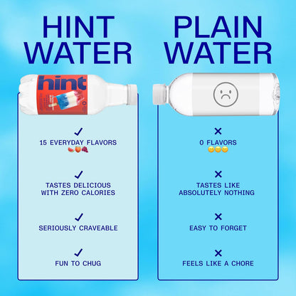 Hint still flavored water bottles for hydration