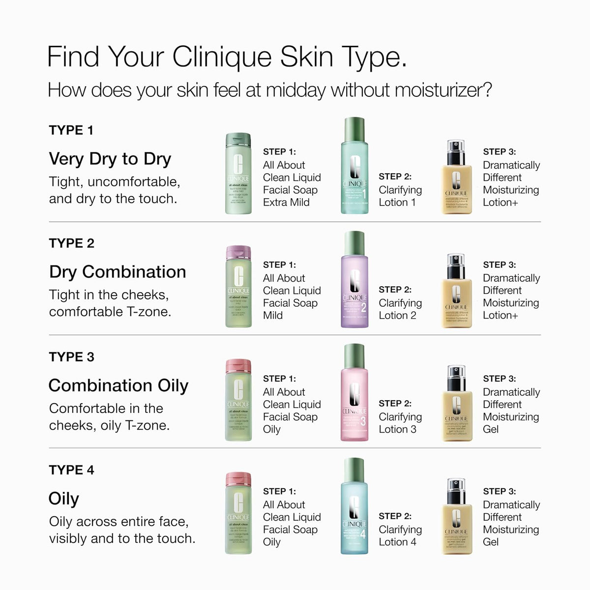 Clinique face cream alternative with SPF