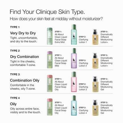 Clinique face cream alternative with SPF