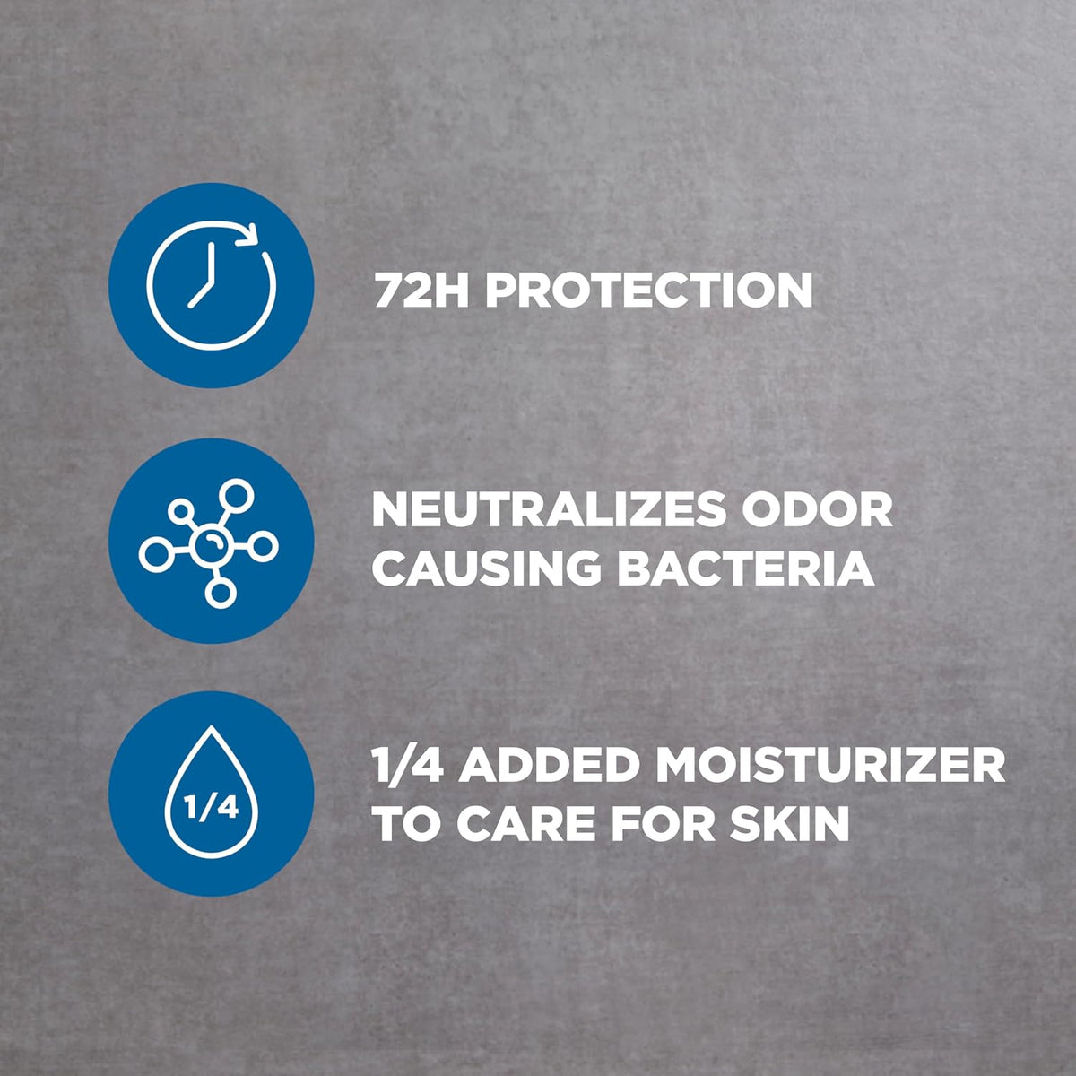 Four pack Dove Men+Care antiperspirant deodorant sticks