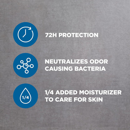 Four pack Dove Men+Care antiperspirant deodorant sticks