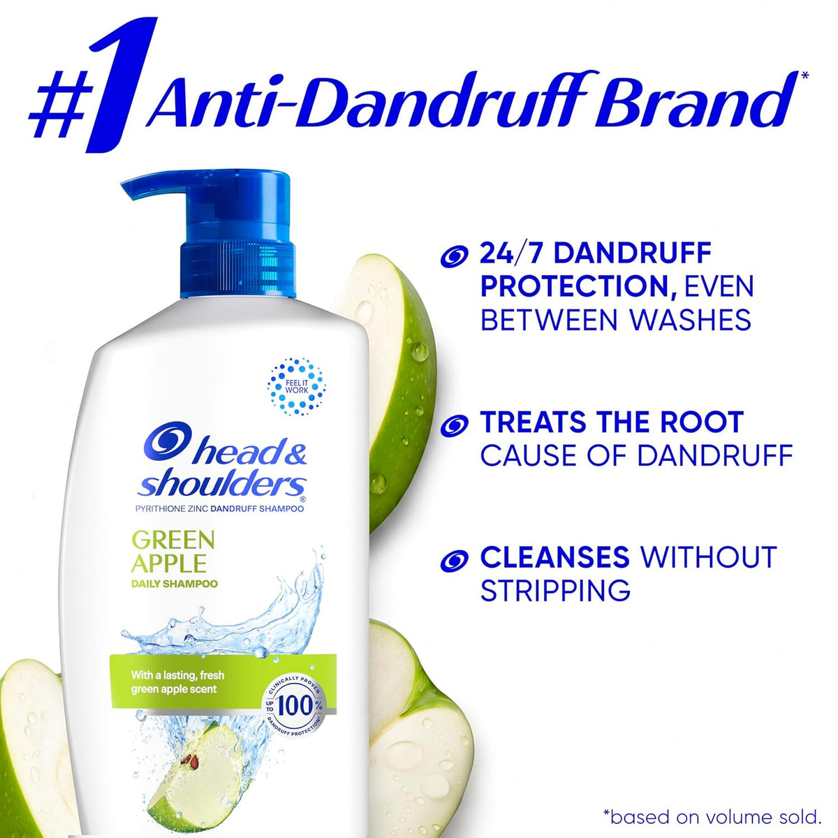 Head & Shoulders shampoo with 1% pyrithione zinc