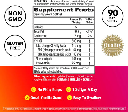 MegaRed krill oil with astaxanthin heart health support