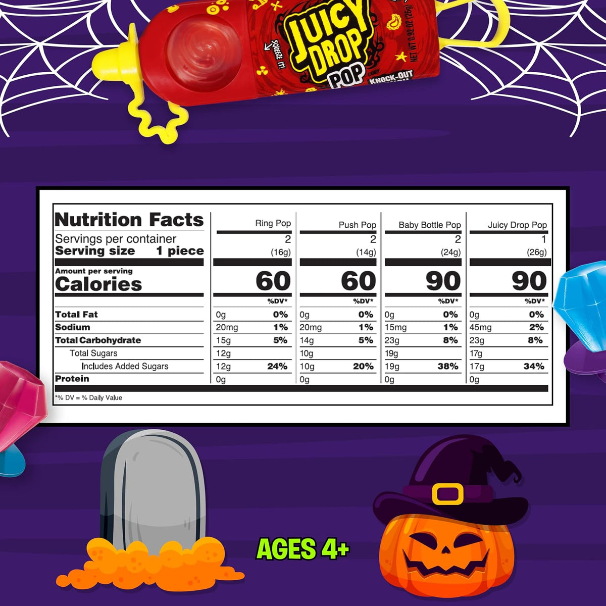 Baby Bottle Pop and Juicy Drop in Bazooka variety pack
